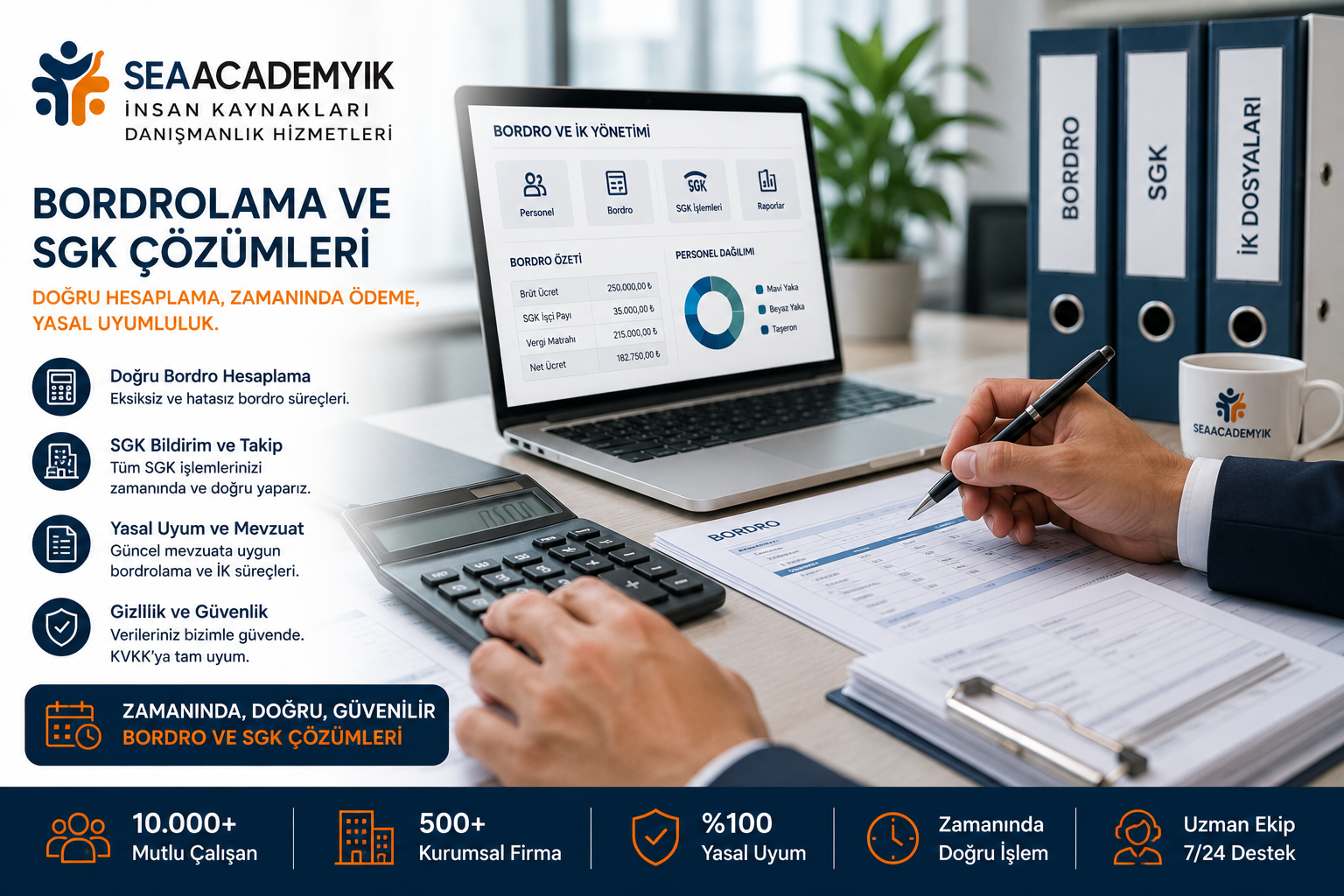 Bordrolama ve SGK danışmanlığı