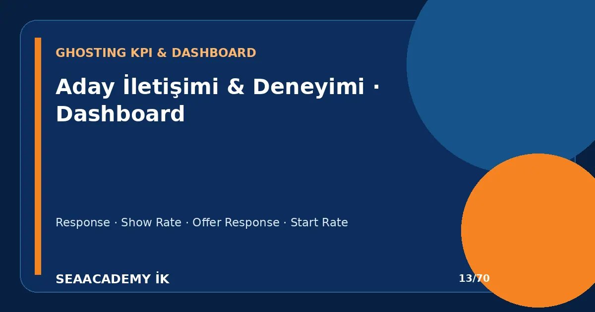 WhatsApp ile Aday Takibi Nasıl Yapılmalı? ghosting dashboard