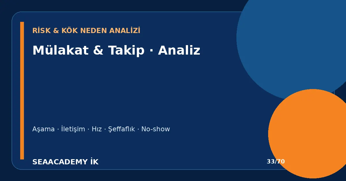 Adayın Görüşme Saatini Unutması Nasıl Önlenir? ghosting risk analizi