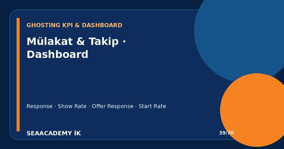Mülakat Sonrası Geri Bildirim Süresi Kaç Gün Olmalı? ghosting dashboard