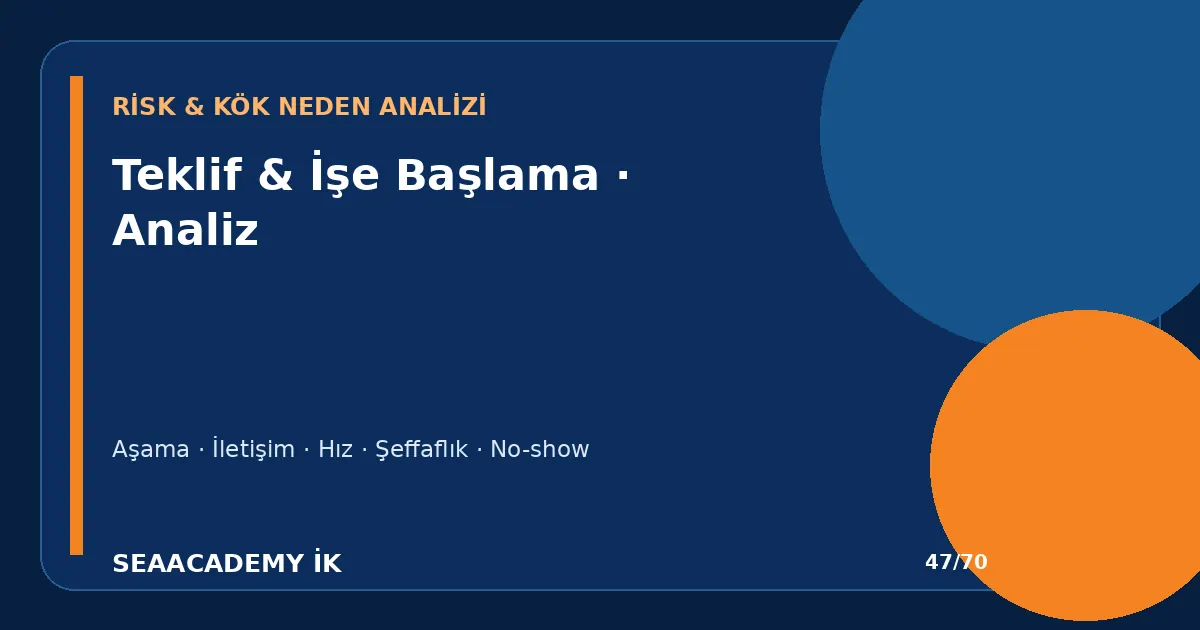 Onboarding Öncesi Ghosting Nasıl Önlenir? ghosting risk analizi