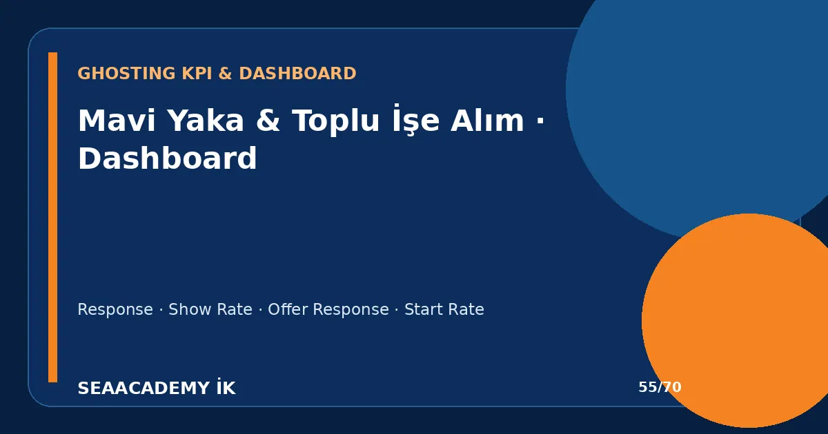 Maaş, Mesai ve Yan Hak Belirsizliği Mavi Yaka Adayı Nasıl Etkiler? ghosting dashboard