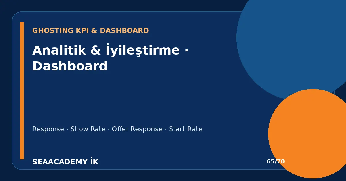 Aday Ghosting Dashboard Nasıl Kurulur? ghosting dashboard