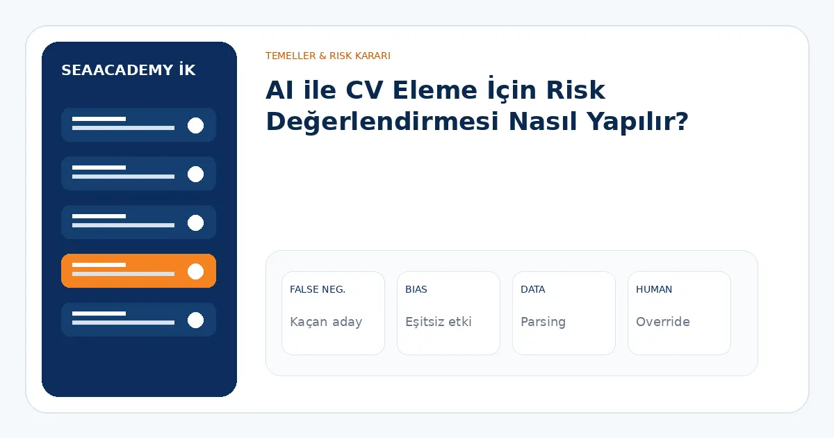 AI ile CV Eleme İçin Risk Değerlendirmesi Nasıl Yapılır? analiz görseli