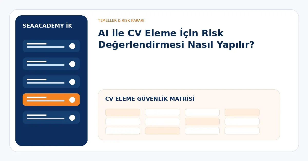 AI CV eleme güvenlik matrisi