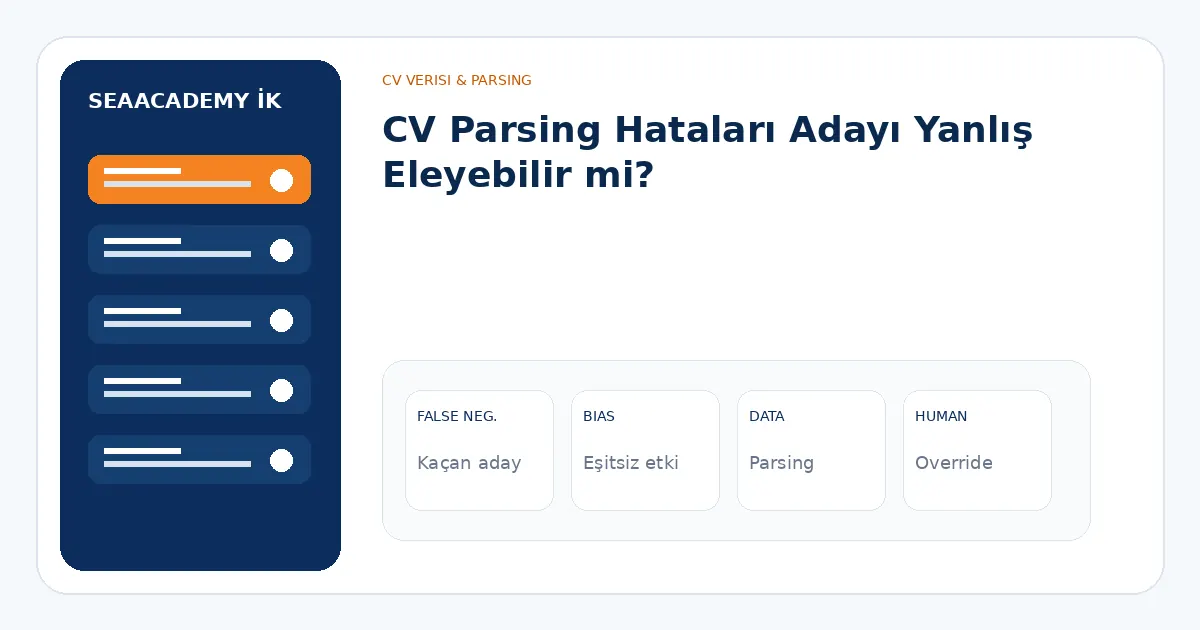 CV Parsing Hataları Adayı Yanlış Eleyebilir mi? analiz görseli