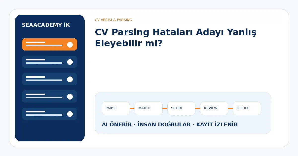 CV Parsing Hataları Adayı Yanlış Eleyebilir mi?