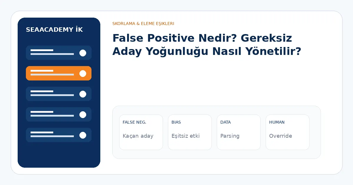 False Positive Nedir? Gereksiz Aday Yoğunluğu Nasıl Yönetilir? analiz görseli