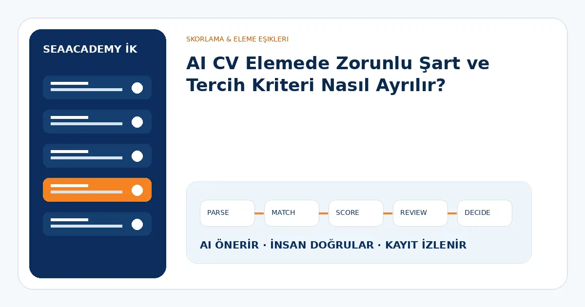 AI CV Elemede Zorunlu Şart ve Tercih Kriteri Nasıl Ayrılır?