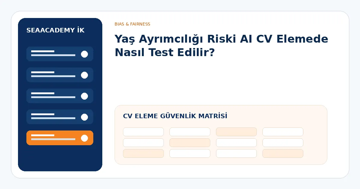 AI CV eleme güvenlik matrisi