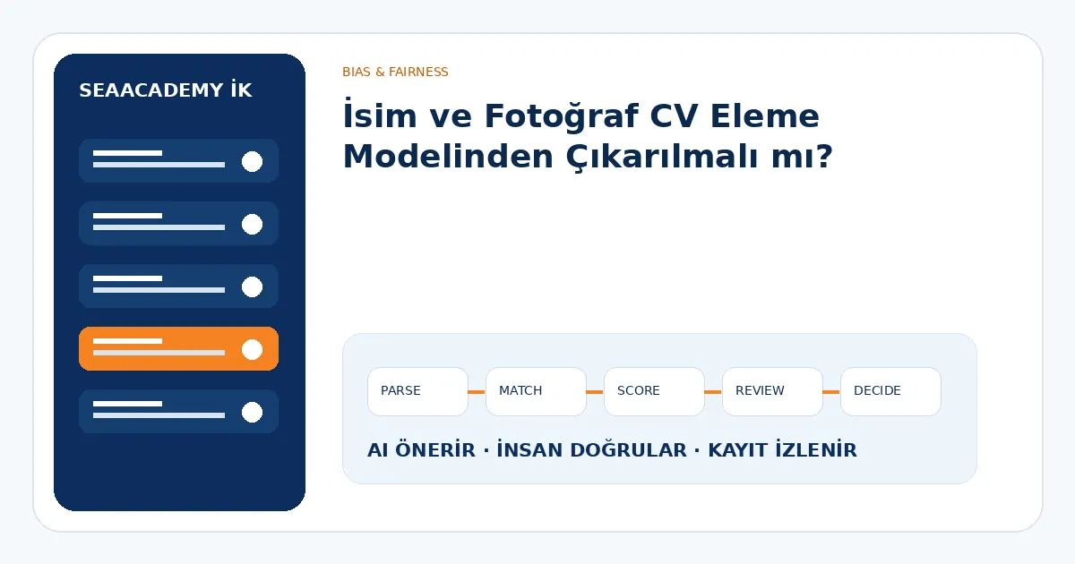 İsim ve Fotoğraf CV Eleme Modelinden Çıkarılmalı mı?