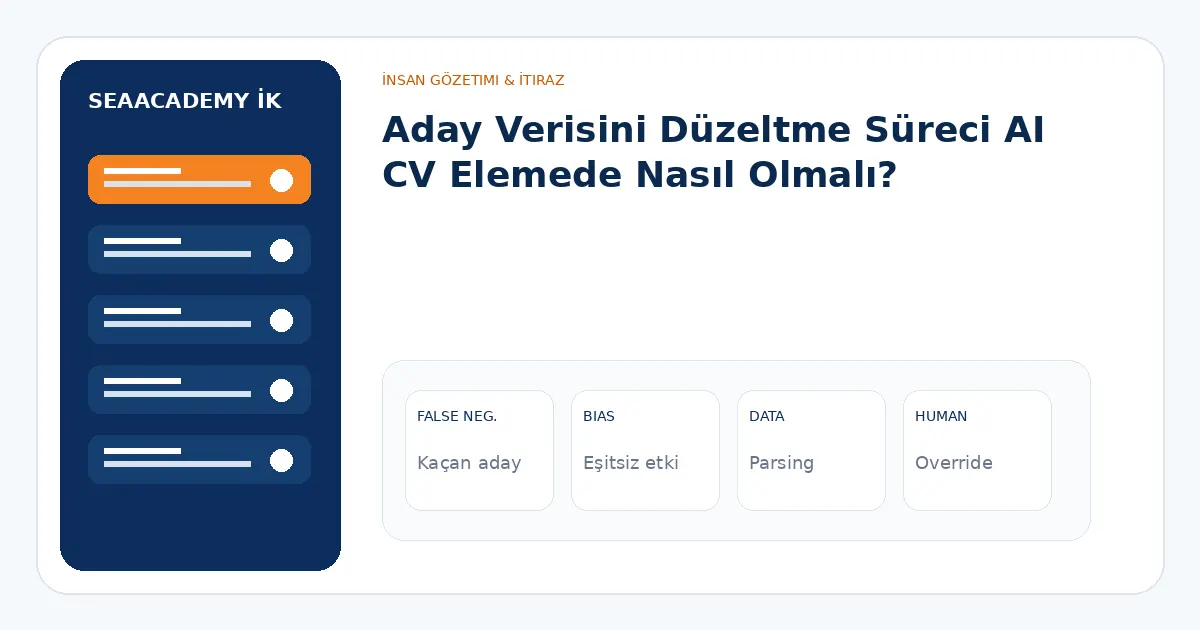 Aday Verisini Düzeltme Süreci AI CV Elemede Nasıl Olmalı? analiz görseli