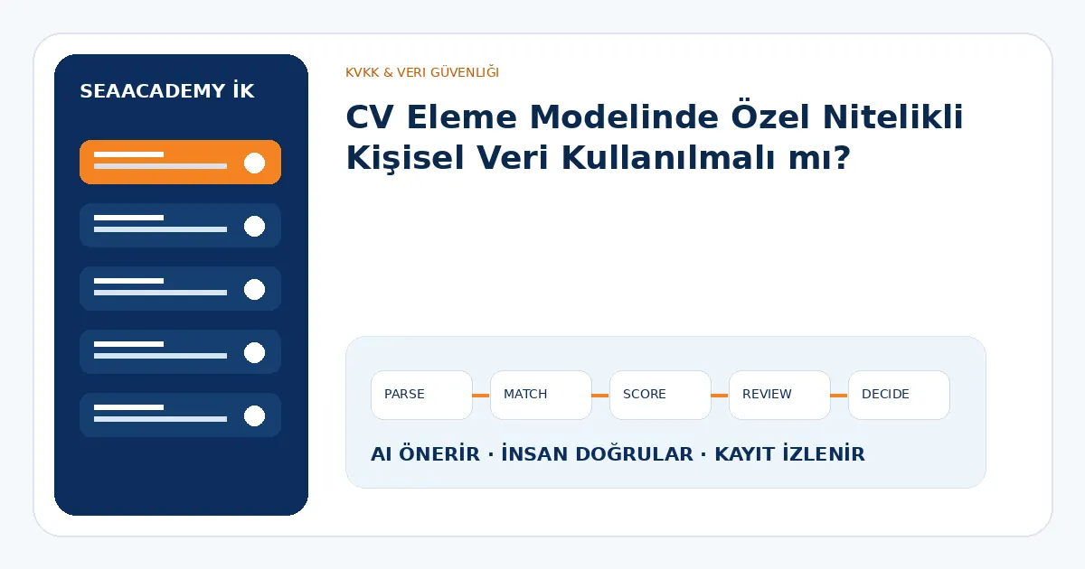 CV Eleme Modelinde Özel Nitelikli Kişisel Veri Kullanılmalı mı?