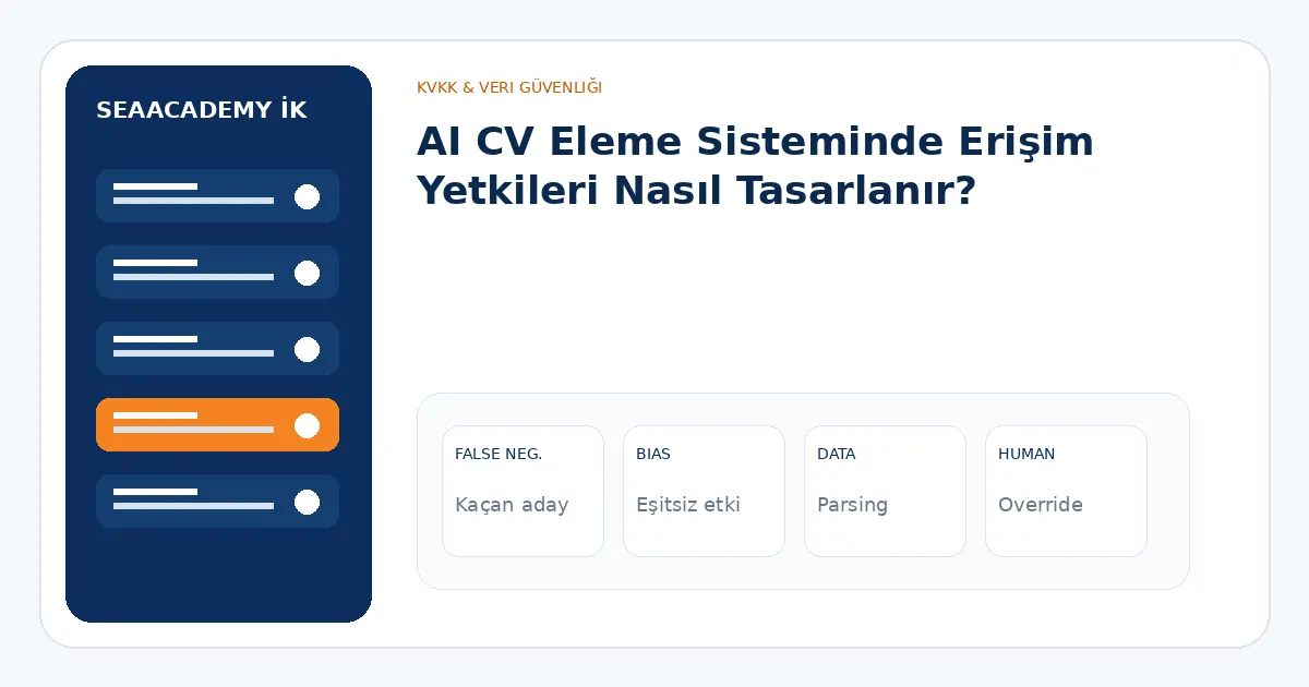AI CV Eleme Sisteminde Erişim Yetkileri Nasıl Tasarlanır? analiz görseli