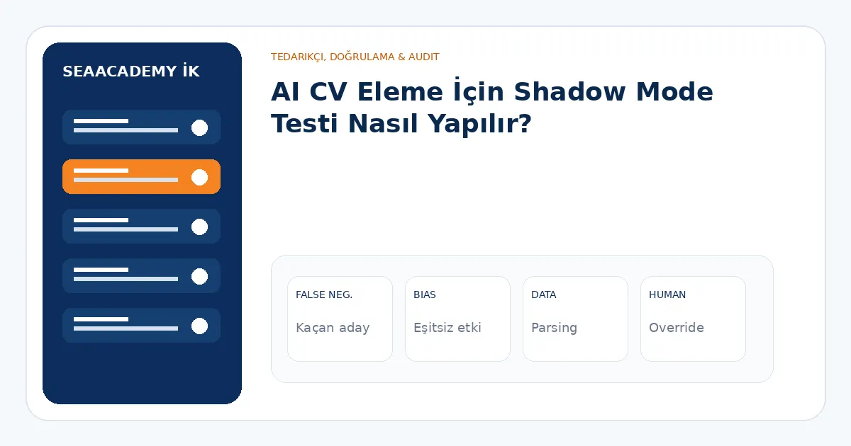 AI CV Eleme İçin Shadow Mode Testi Nasıl Yapılır? analiz görseli