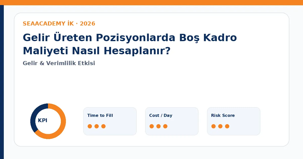 Gelir Üreten Pozisyonlarda Boş Kadro Maliyeti Nasıl Hesaplanır? Cost of Vacancy dashboard görseli