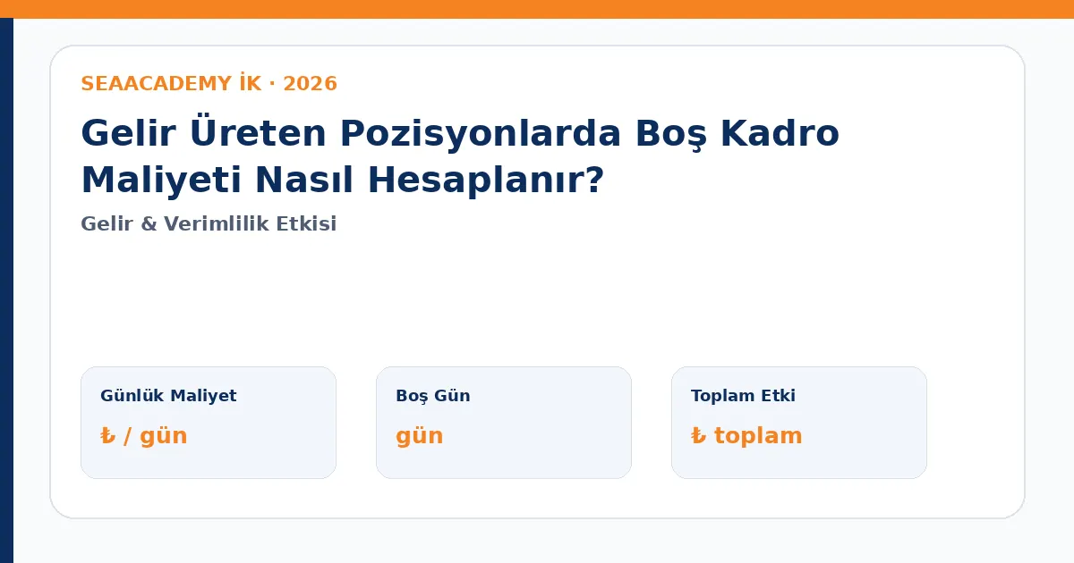 Gelir Üreten Pozisyonlarda Boş Kadro Maliyeti Nasıl Hesaplanır?