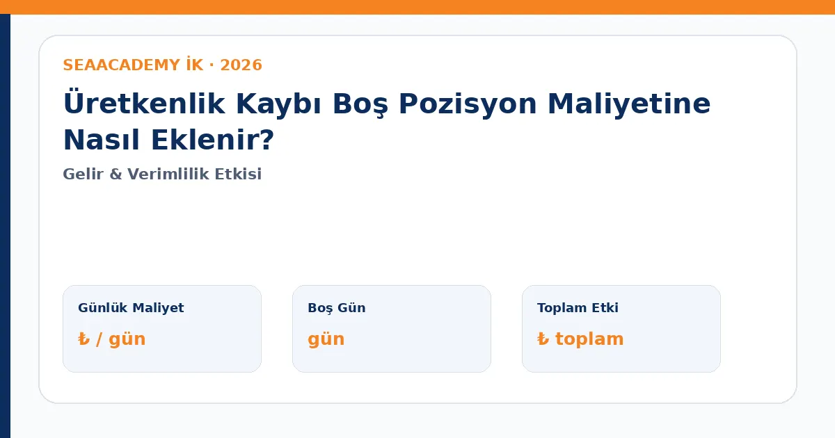 Üretkenlik Kaybı Boş Pozisyon Maliyetine Nasıl Eklenir?