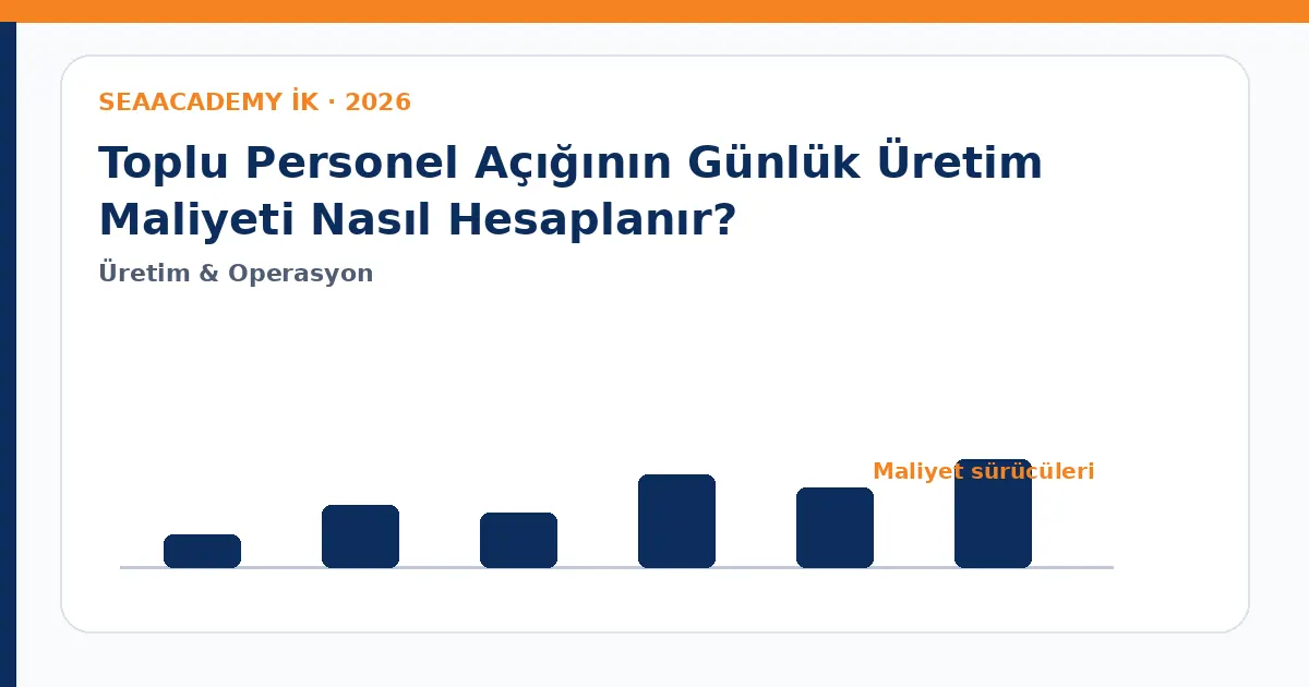 Toplu Personel Açığının Günlük Üretim Maliyeti Nasıl Hesaplanır? maliyet sürücüleri analiz görseli