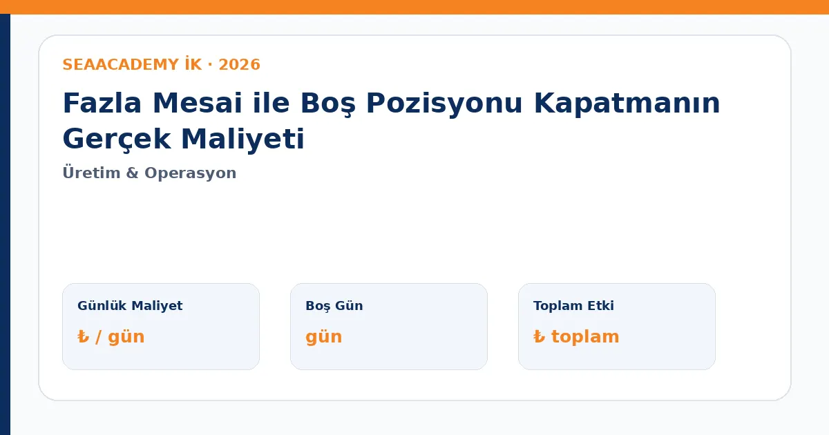Fazla Mesai ile Boş Pozisyonu Kapatmanın Gerçek Maliyeti