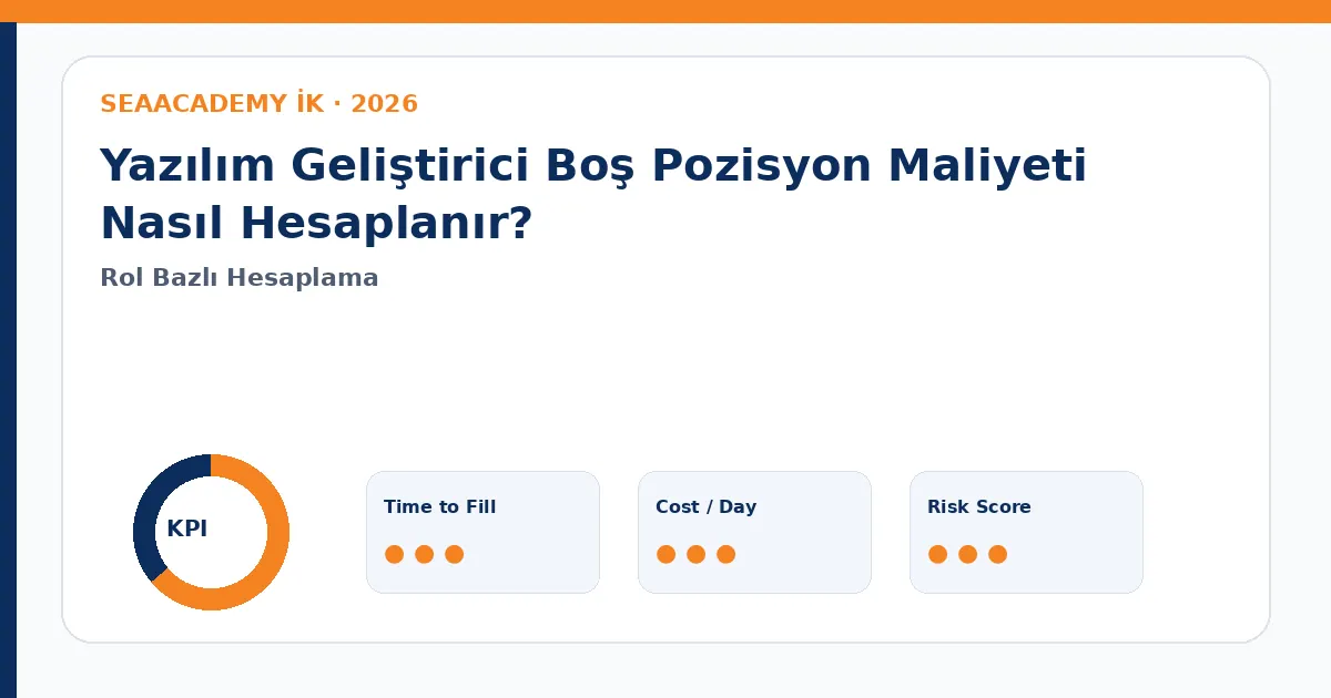 Yazılım Geliştirici Boş Pozisyon Maliyeti Nasıl Hesaplanır? Cost of Vacancy dashboard görseli