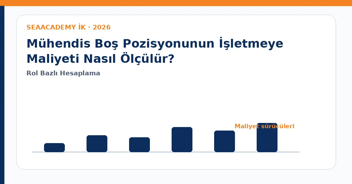 Mühendis Boş Pozisyonunun İşletmeye Maliyeti Nasıl Ölçülür? maliyet sürücüleri analiz görseli