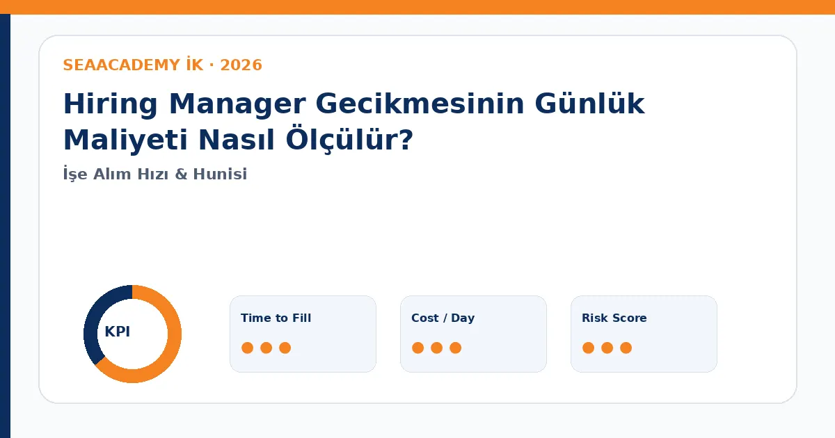 Hiring Manager Gecikmesinin Günlük Maliyeti Nasıl Ölçülür? Cost of Vacancy dashboard görseli