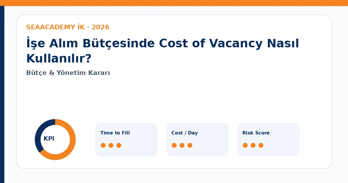 İşe Alım Bütçesinde Cost of Vacancy Nasıl Kullanılır? Cost of Vacancy dashboard görseli