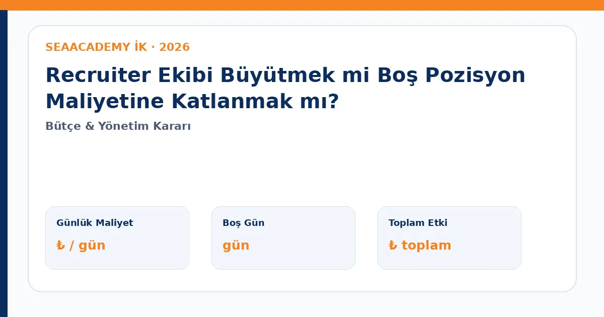 Recruiter Ekibi Büyütmek mi Boş Pozisyon Maliyetine Katlanmak mı?