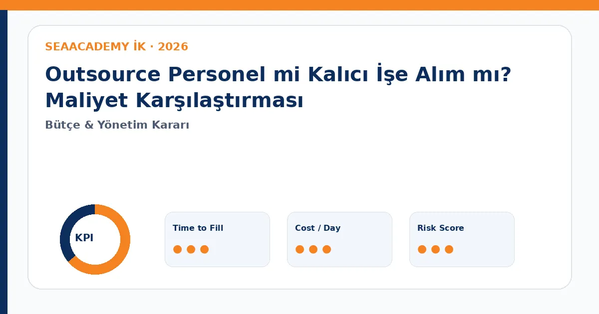 Outsource Personel mi Kalıcı İşe Alım mı? Maliyet Karşılaştırması Cost of Vacancy dashboard görseli