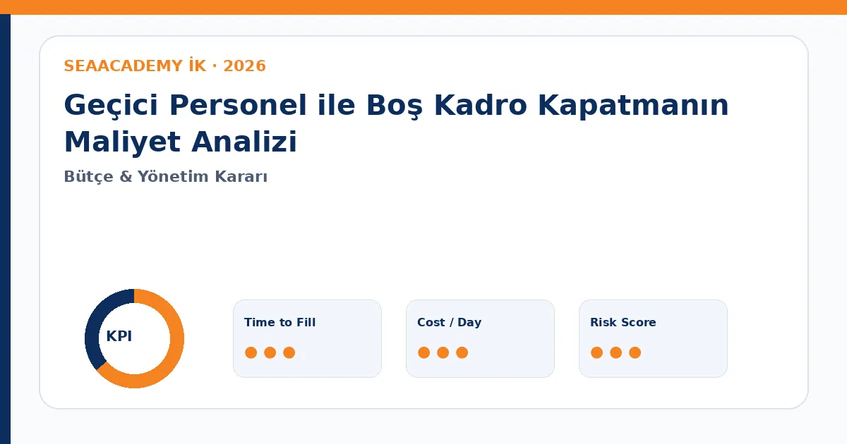 Geçici Personel ile Boş Kadro Kapatmanın Maliyet Analizi Cost of Vacancy dashboard görseli