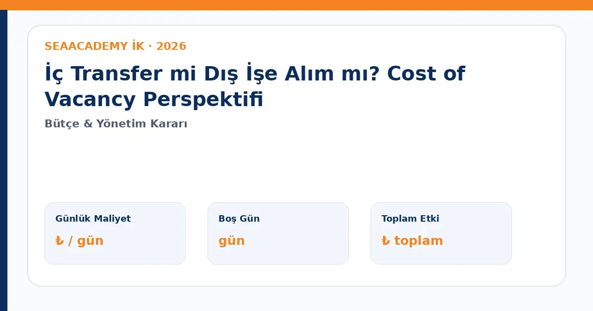 İç Transfer mi Dış İşe Alım mı? Cost of Vacancy Perspektifi