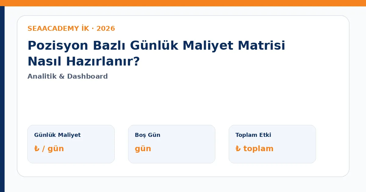 Pozisyon Bazlı Günlük Maliyet Matrisi Nasıl Hazırlanır?