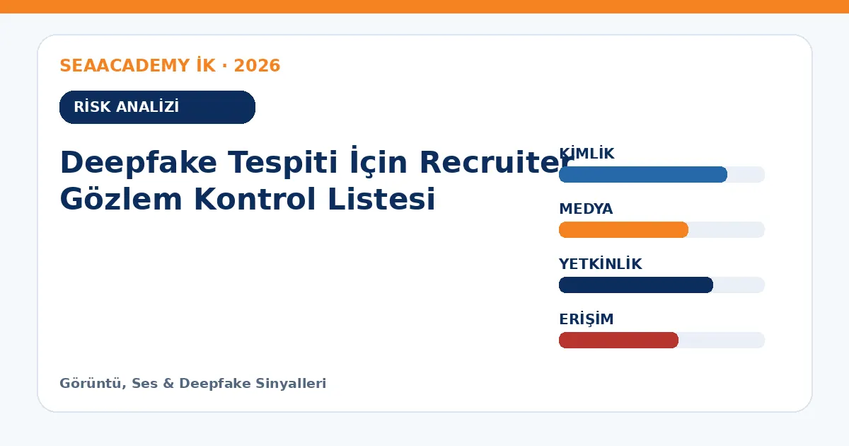 Deepfake Tespiti İçin Recruiter Gözlem Kontrol Listesi risk analizi