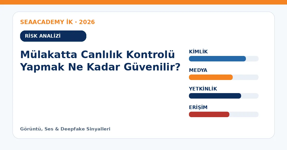 Mülakatta Canlılık Kontrolü Yapmak Ne Kadar Güvenilir? risk analizi