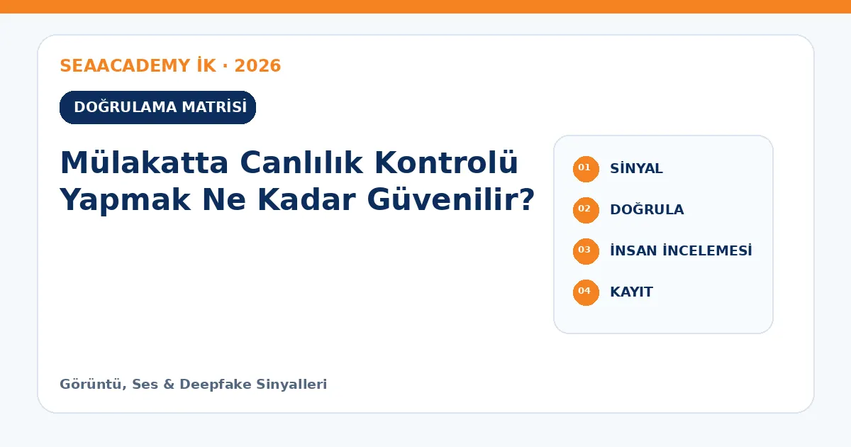 Mülakatta Canlılık Kontrolü Yapmak Ne Kadar Güvenilir? kontrol matrisi