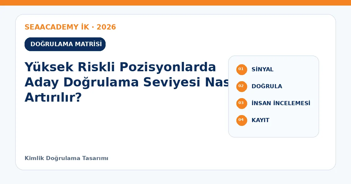 Yüksek Riskli Pozisyonlarda Aday Doğrulama Seviyesi Nasıl Artırılır? kontrol matrisi