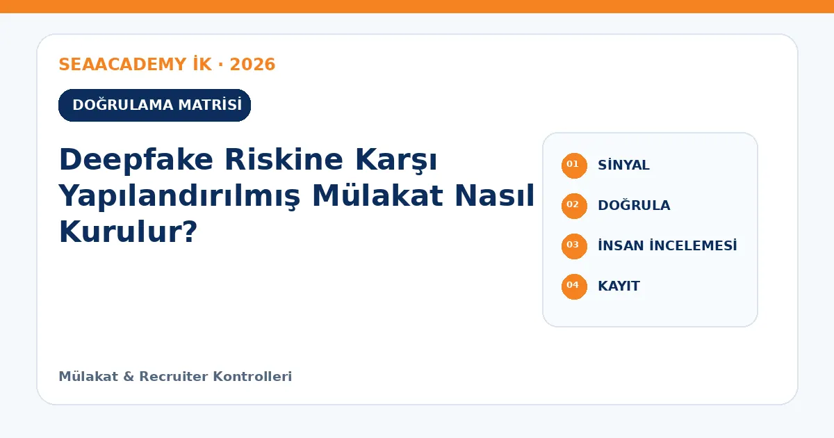Deepfake Riskine Karşı Yapılandırılmış Mülakat Nasıl Kurulur? kontrol matrisi