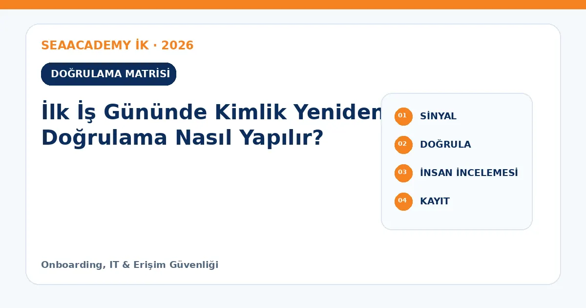 İlk İş Gününde Kimlik Yeniden Doğrulama Nasıl Yapılır? kontrol matrisi
