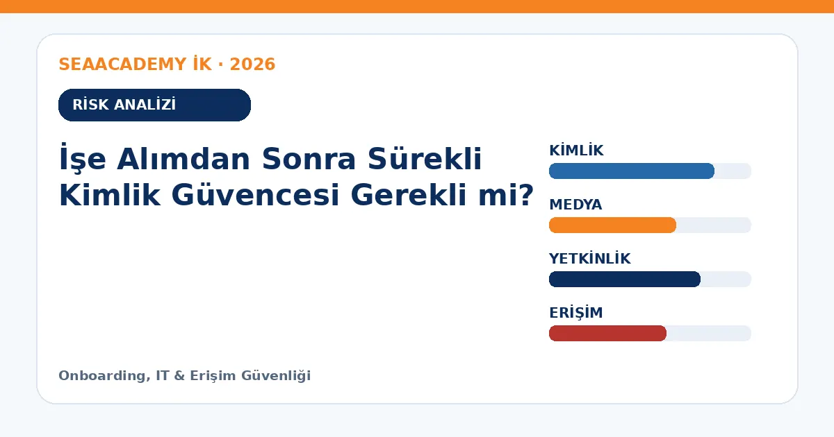 İşe Alımdan Sonra Sürekli Kimlik Güvencesi Gerekli mi? risk analizi