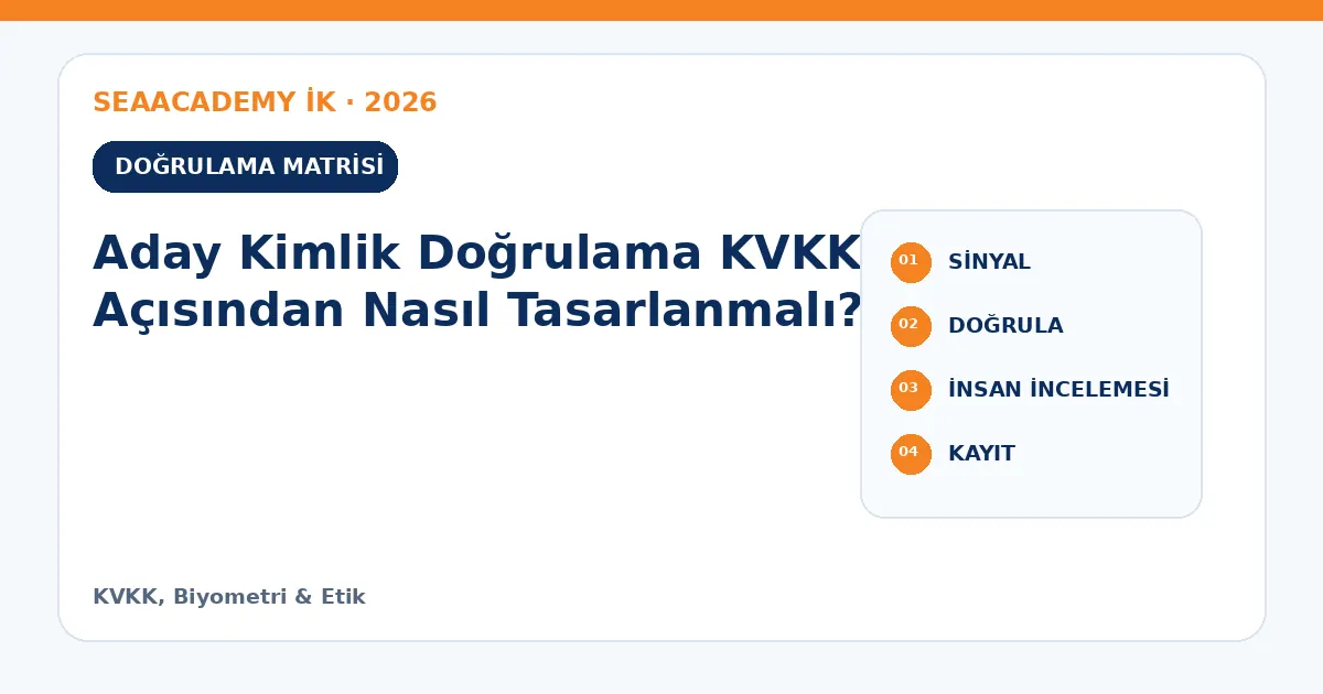 Aday Kimlik Doğrulama KVKK Açısından Nasıl Tasarlanmalı? kontrol matrisi