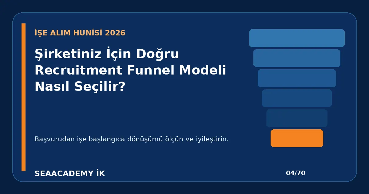Şirketiniz İçin Doğru Recruitment Funnel Modeli Nasıl Seçilir?