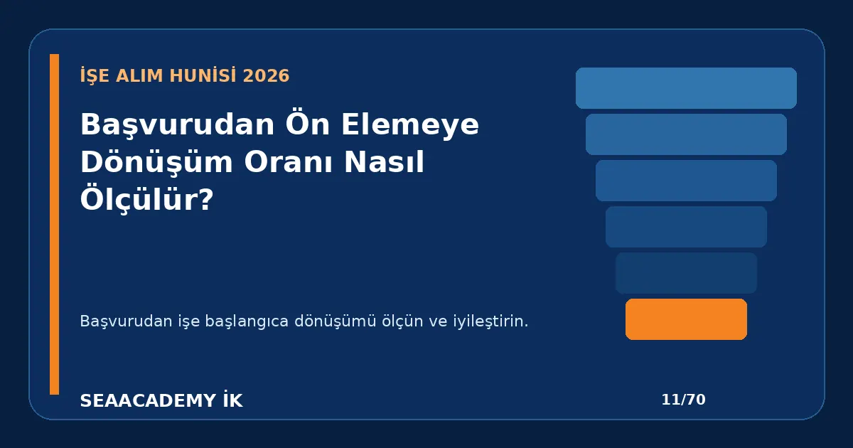 Başvurudan Ön Elemeye Dönüşüm Oranı Nasıl Ölçülür?