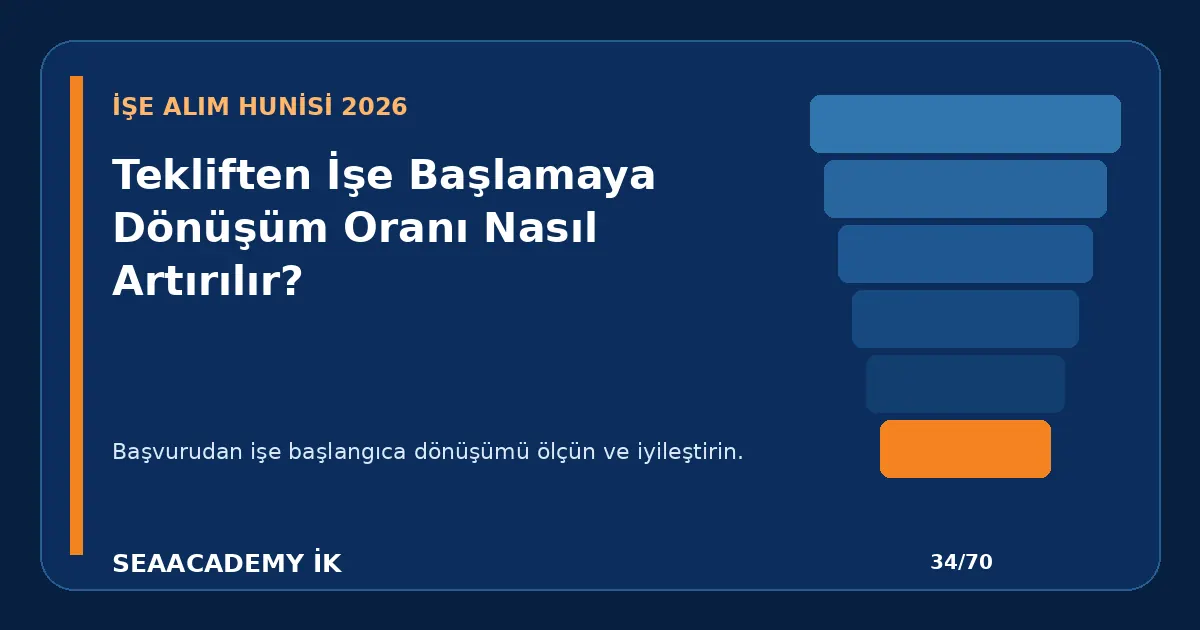 Tekliften İşe Başlamaya Dönüşüm Oranı Nasıl Artırılır?