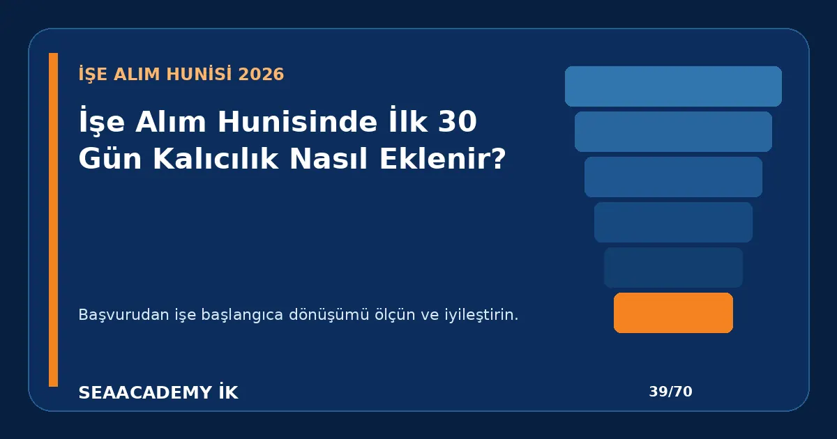 İşe Alım Hunisinde İlk 30 Gün Kalıcılık Nasıl Eklenir?