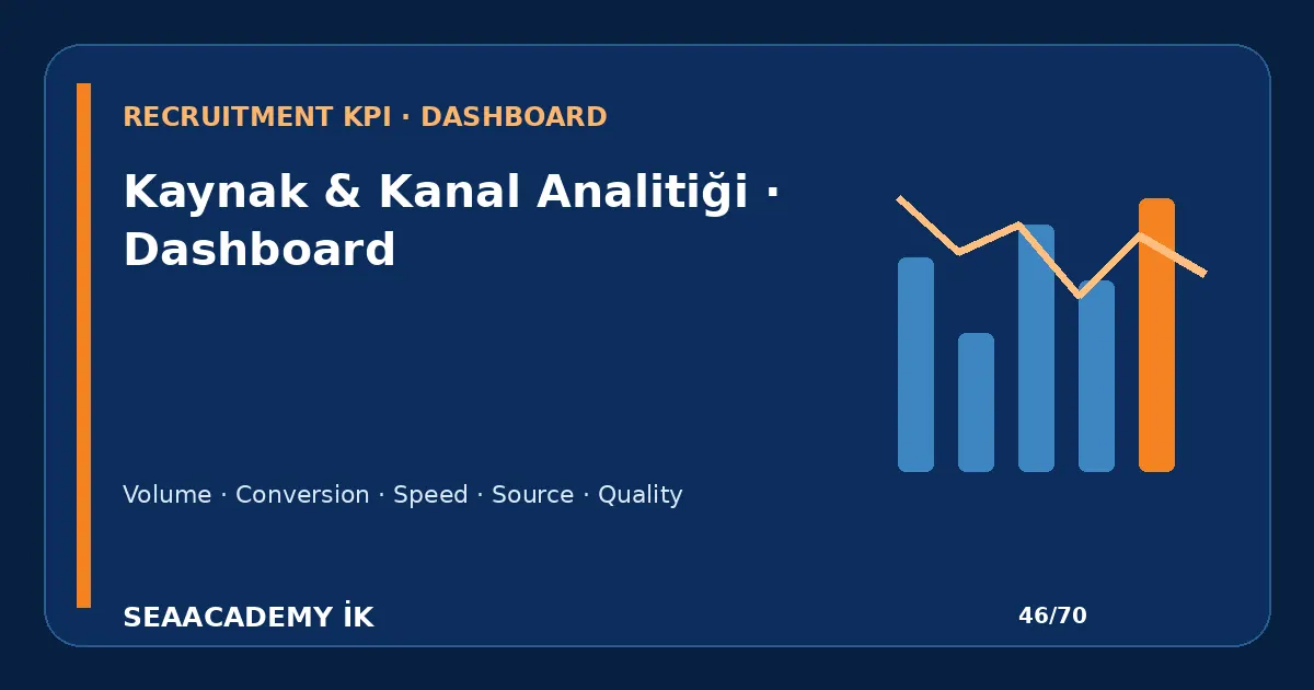 Aday Havuzu ve Eski Başvurular İçin Ayrı Funnel Nasıl Kurulur? işe alım funnel dashboard görseli