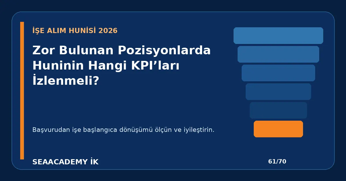 Zor Bulunan Pozisyonlarda Huninin Hangi KPI’ları İzlenmeli?