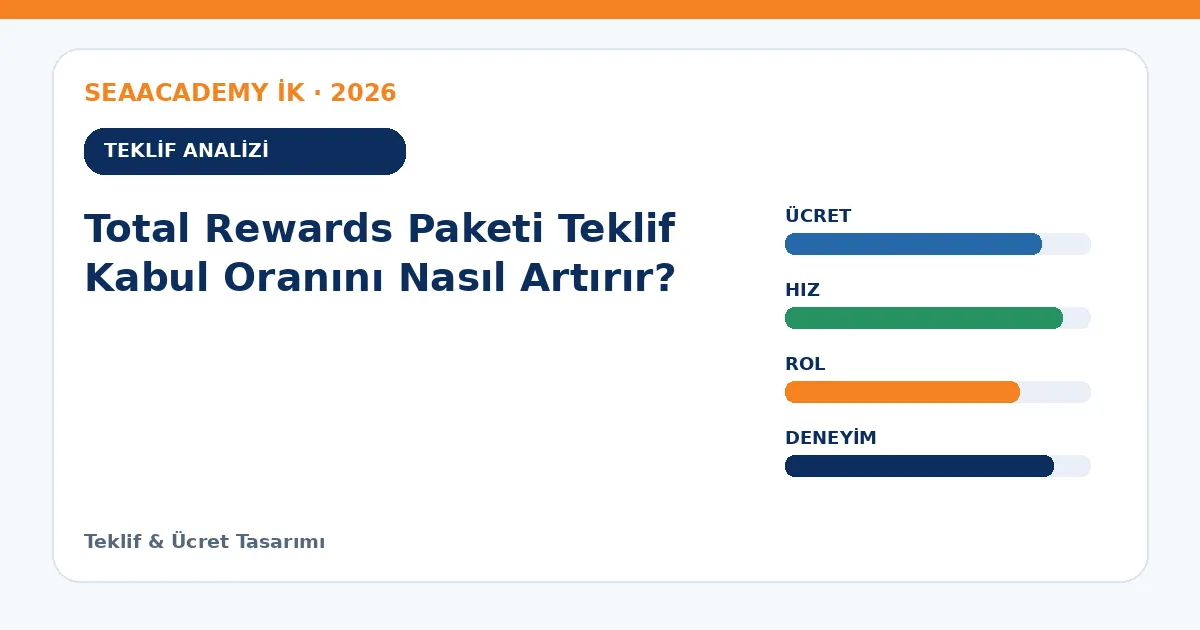 Total Rewards Paketi Teklif Kabul Oranını Nasıl Artırır? teklif analizi