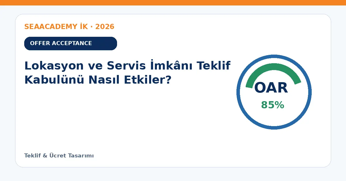 Lokasyon ve Servis İmkânı Teklif Kabulünü Nasıl Etkiler?