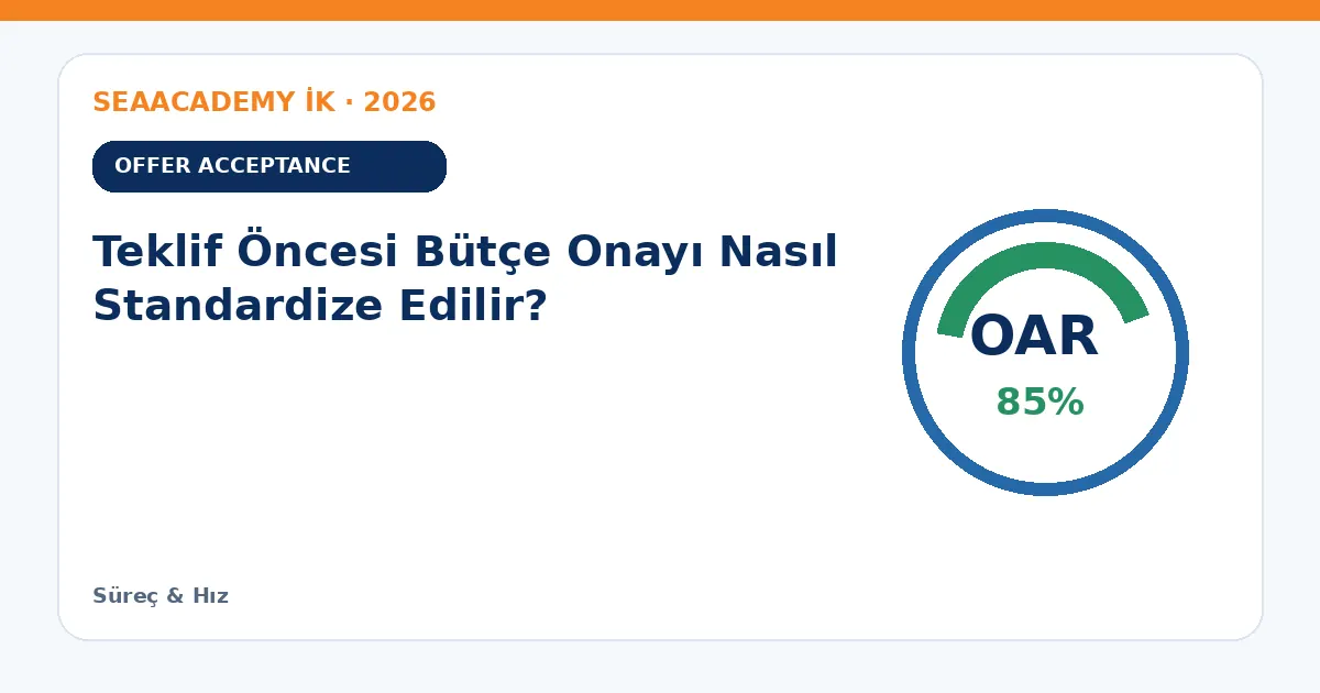 Teklif Öncesi Bütçe Onayı Nasıl Standardize Edilir?